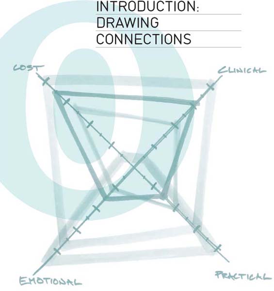 Introduction - Drawing for Product Designers [Book]