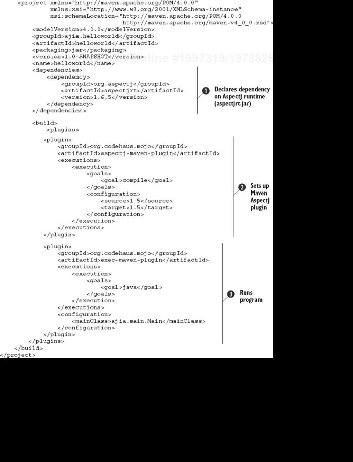 C. Using Maven with AspectJ - AspectJ in Action, Second Edition [Book]