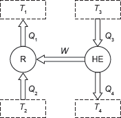 Figure 1.16