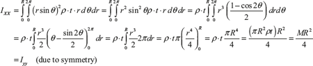 Equation