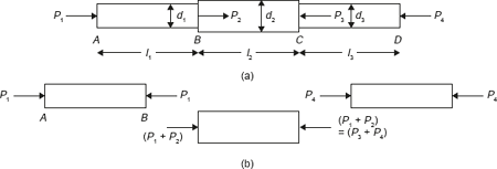 Figure 12.4