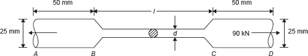 Figure 12.5