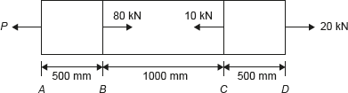 Figure 12.6