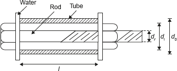 Figure 12.14