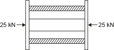 Figure 12.15