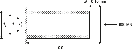 Figure 12.16