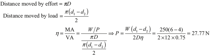 Equation