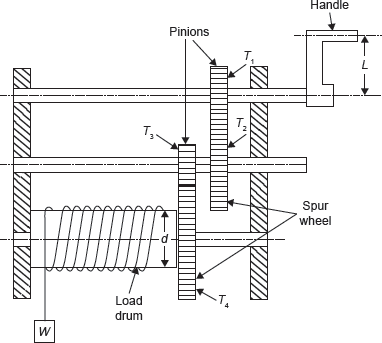 Figure 13.12