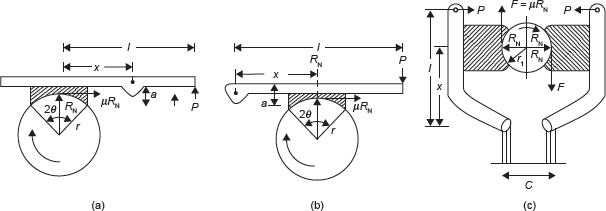 Figure 16.8