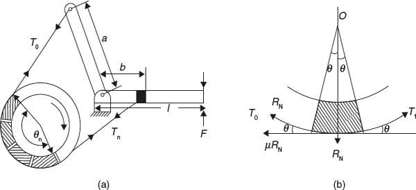 Figure 16.10