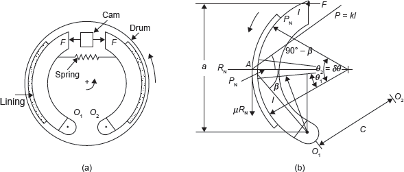 Figure 16.11