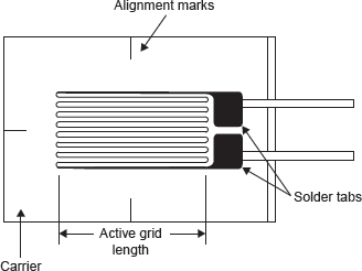 Figure 18.10