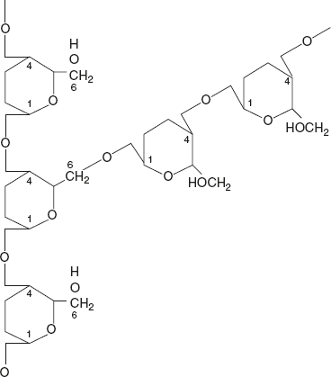 Figure 2.13 Structural Representation of Glycogen