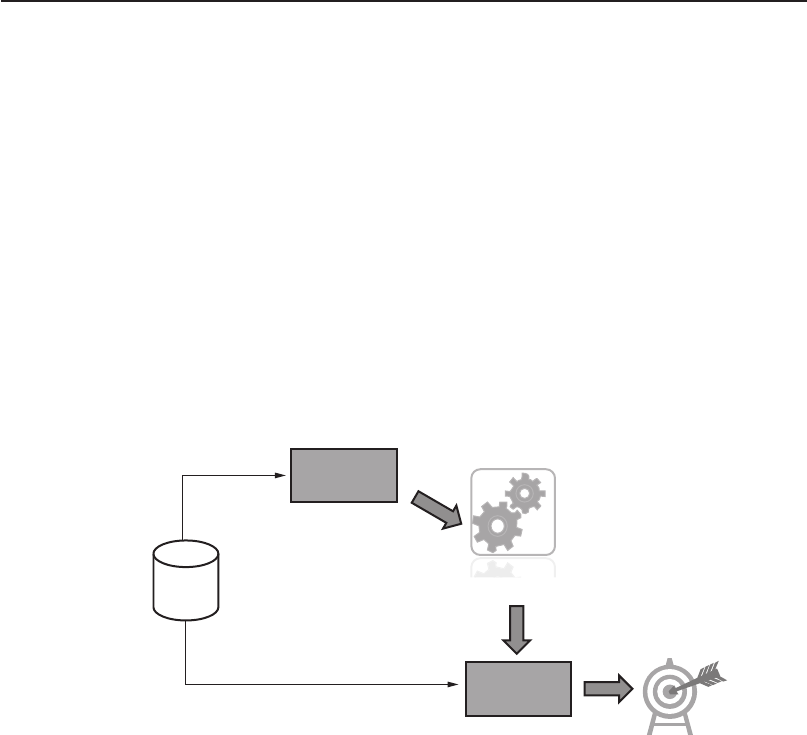 Machine Learning Modelling Pictures 3.3 Training a Model (For Supervised Learning) - Machine Learning, 1st ...
