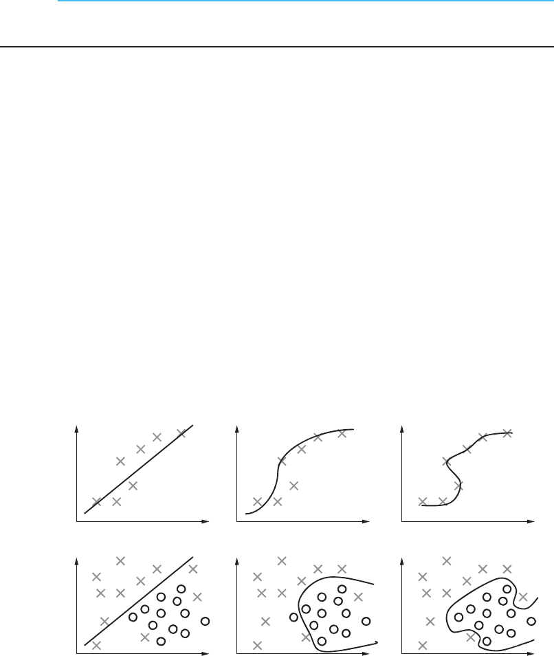 Machine Learning Modelling Pictures 3.4 Model Representation and Interpretability - Machine Learning, 1st ...