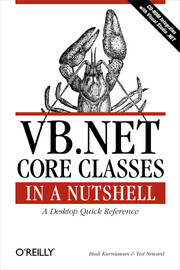 VB.NET Core Classes in a  Nutshell