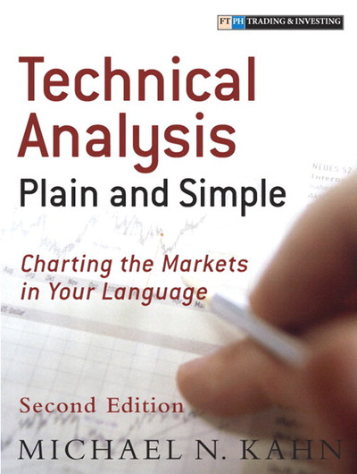 What Is Technical Analysis? - Technical Analysis Plain and Simple ...