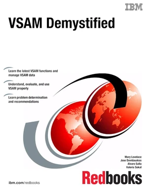 Chapter 1. VSAM basics - VSAM Demystified [Book]