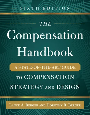 Cover - The Compensation Handbook, Sixth Edition: A State-of-the-Art ...