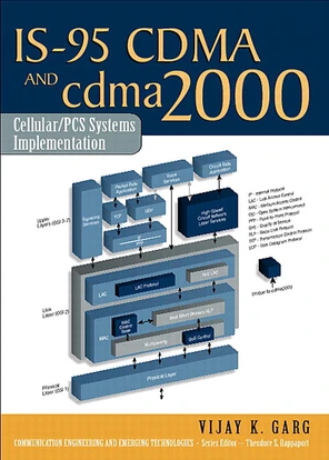 Chapter 10. Soft Handoff and Power Control in IS-95 CDMA - IS-95 CDMA ...