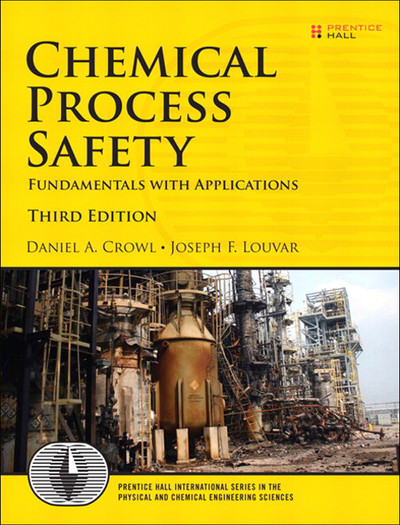 Portada libro Chemical process safety