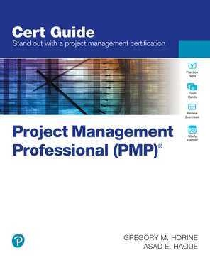 Chapter 12. Project Procurement - Project Management Professional (PMP ...