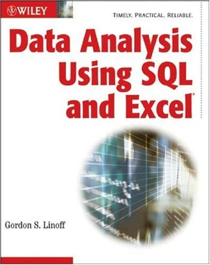 1. A Data Miner Looks at SQL - Data Analysis Using SQL and Excel [Book]