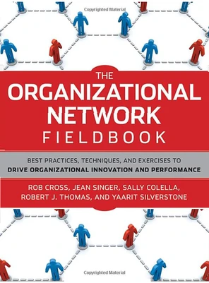 A Four-Step Process Toward Small Practice Groups - The Organizational ...