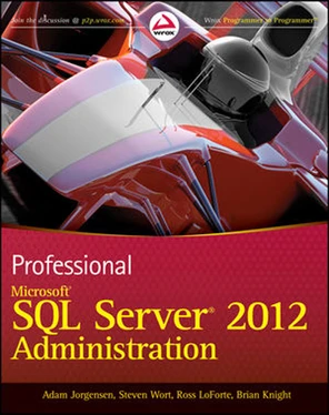 Professional Microsoft SQL Server 2012 Administration [Book]