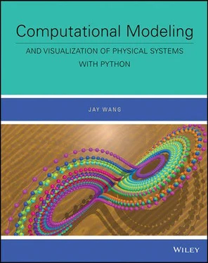 Computational Modeling and Visualization of Physical Systems with ...
