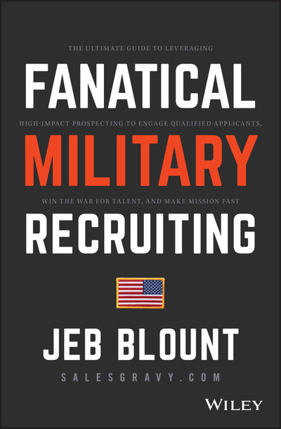 5 Effective Recruiting Begins with the Discipline to Ask - Fanatical ...