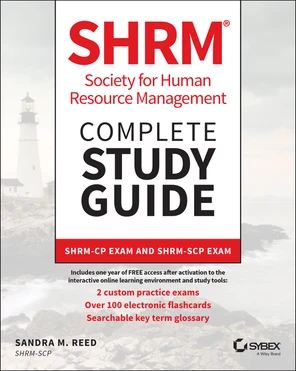 PART II: Understanding Human Resource Competencies - SHRM Society for ...