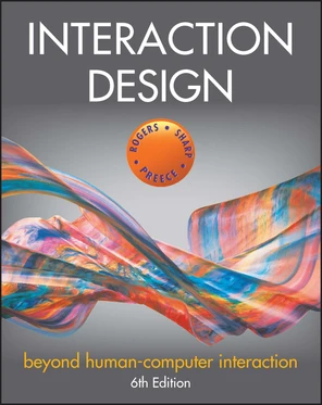 Chapter 5: SOCIAL INTERACTION - Interaction Design, 6th Edition [Book]