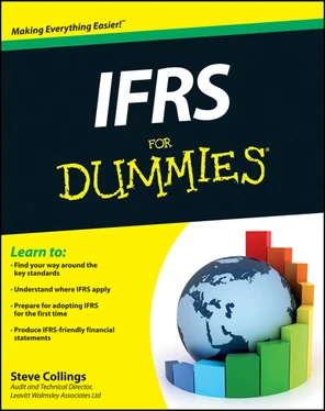 Introduction - IFRS For Dummies [Book]