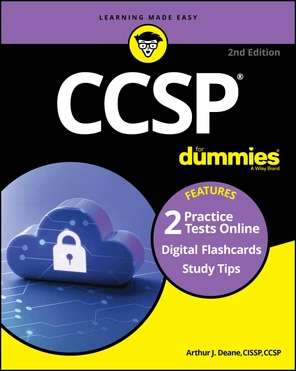 Chapter 1: Familiarizing Yourself with (ISC)2 and the CCSP ...
