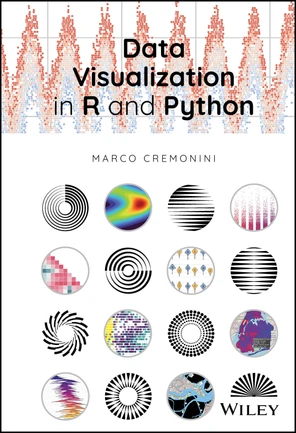 Data Visualization in R and Python [Book]