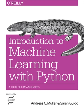 1. Introduction - Introduction to Machine Learning with Python [Book]