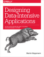 III. Derived Data