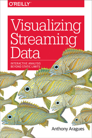 12. Machine Learning - Visualizing Streaming Data [Book]