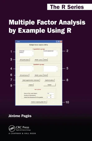 Chapter 8 Qualitative and Mixed Data - Multiple Factor Analysis by ...