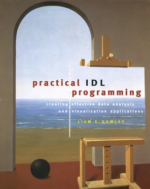 Practical IDL Programming [Book]