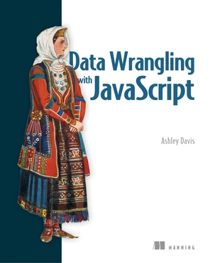 Chapter 2: Getting started with Node.js - Data Wrangling with ...