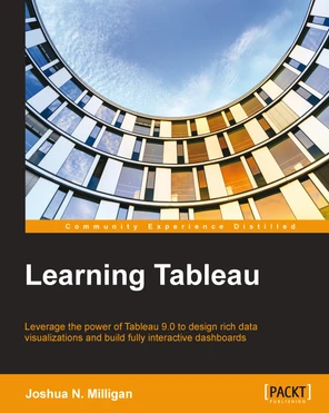 6. Formatting a Visualization to Look Great and Work Well - Learning ...