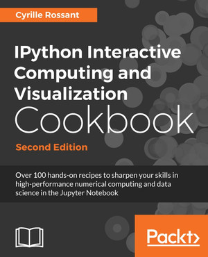 Introducing JupyterLab - IPython Interactive Computing and ...