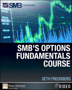 SMB’s Options Fundamentals Course