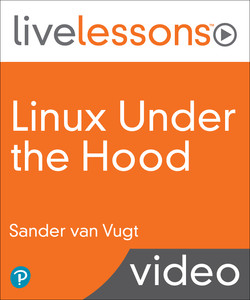 Linux Under the Hood