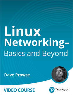 [oreilly] Linux网络-基础知识及其他 | Linux Networking - Basics and Beyond - postcode