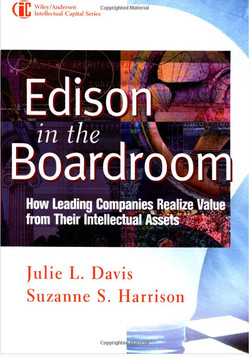 Edison in the Boardroom 洋書 知的財産管理 CHAPTER 4: LEVEL FOUR—INTEGRATED - Edison in the Boardroom: How