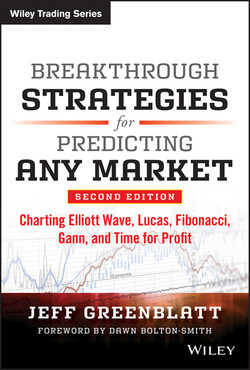 Chapter 12: Square of 9 - Breakthrough Strategies for Predicting