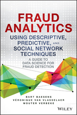 Fraud Analytics Using Descriptive, Predictive, and Social Network